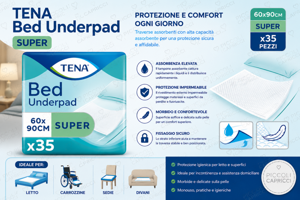 Tena Bed Super Traverse Assorbenti 60×90 cm – Teli Protettivi Monouso 35 Pezzi