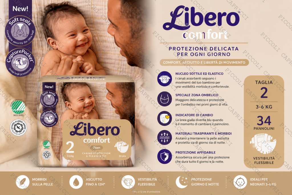 Libero Newborn Taglia 2 Pannolini Assorbenti 3-6 kg 34 Pezzi – Pannolini per Neonati